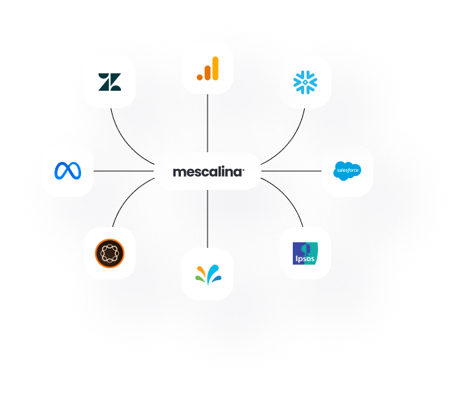 visualización y análisis de big data