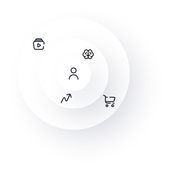 desarrollo de buyer personas