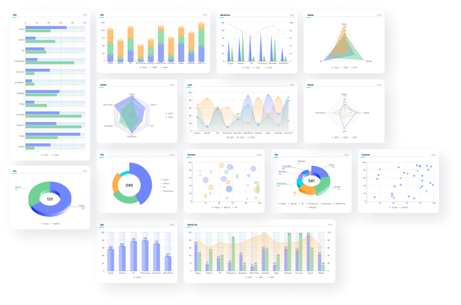 dashboards en tiemporeal
