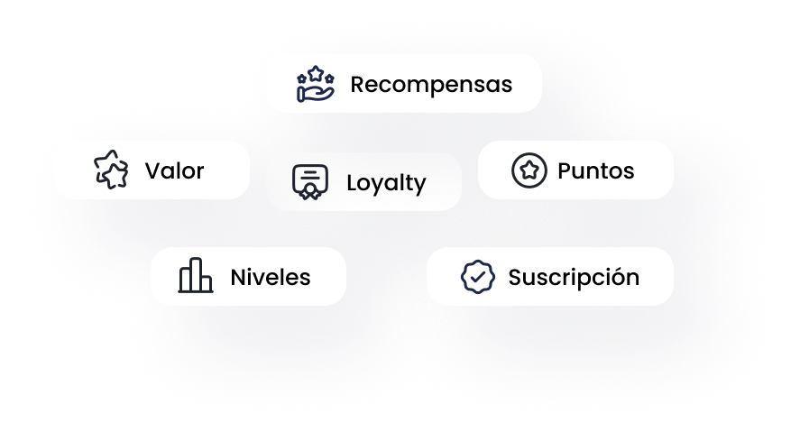 estrategia de fidelización de clientes y consumidores