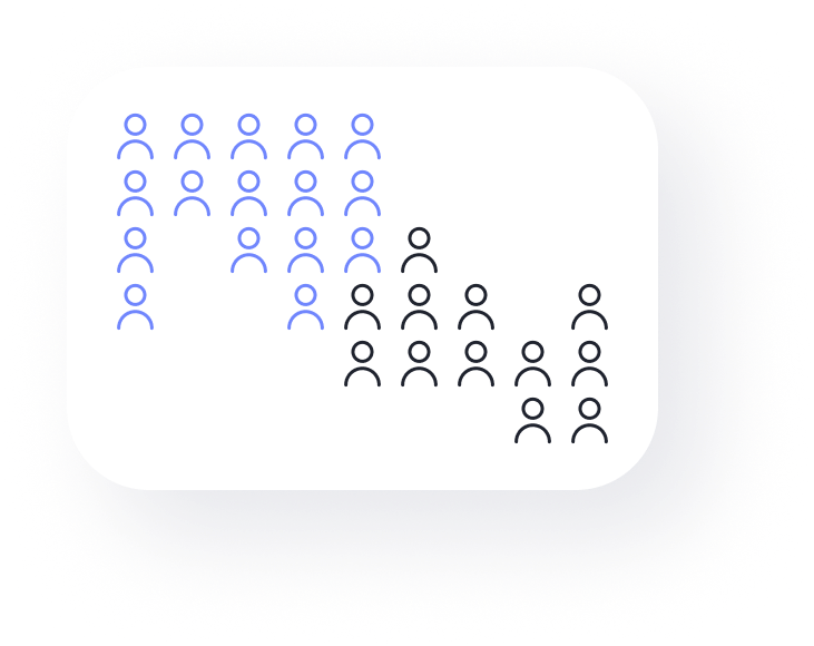 personalización de audiencias