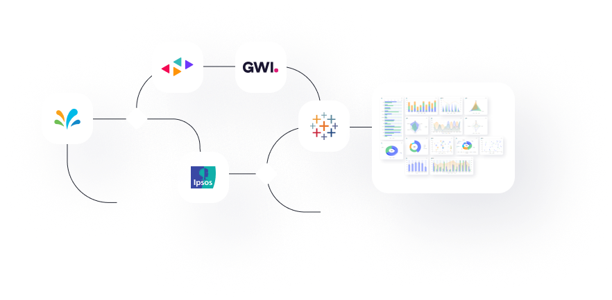 automatización de reportes de inteligencia competitiva